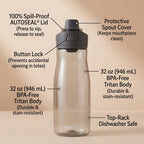 Contigo Cortland 2.0 32 oz water bottle in Sake with callouts for AUTOSEAL lid, lock, and Tritan body.
