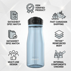 An ecommerce trust infographic for the Contigo Ashland 2.0 water bottle, featuring factual icons for OEM verification and Canadian shipping.